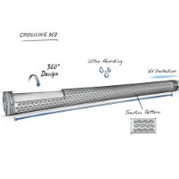 Lamkin Crossline 360 - Standard