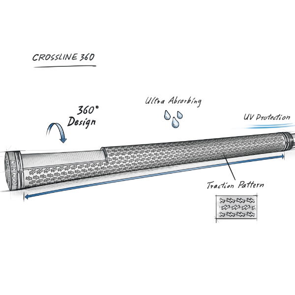 Lamkin Crossline 360 - Standard