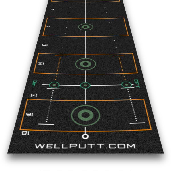 Wellputt Mat 4m Premium - Black