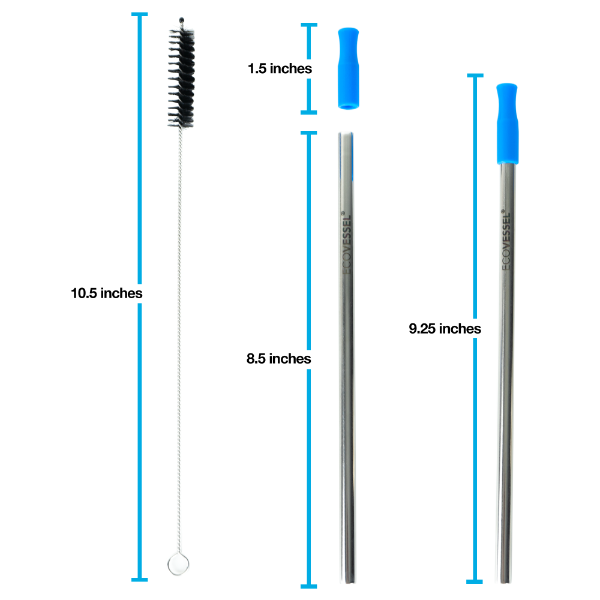 Ecovessel Strawset