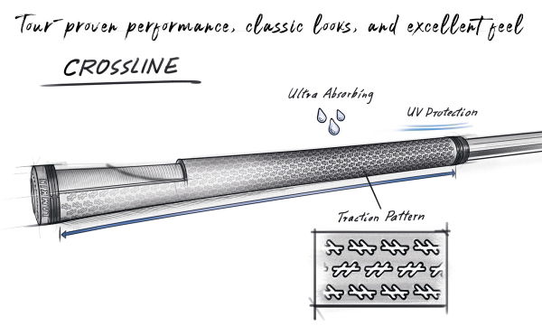 Lamkin Crossline Black - Midsize