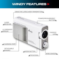 Caddytalk Windy