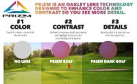 Oakley Holbrook™ - Matte Grenache / Prizm Dark Golf