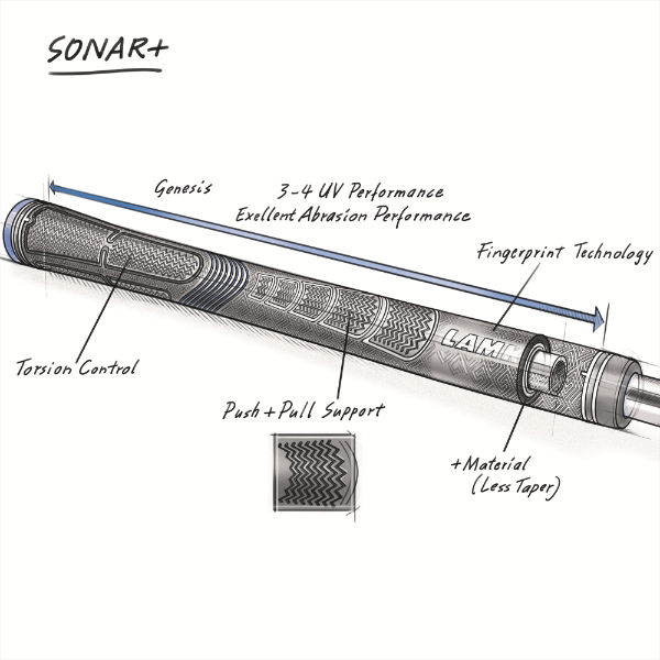 Lamkin Sonar + - Undersize