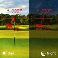 Voice Caddie L6 Laser Rangefinder