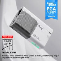 Caddytalk Windy