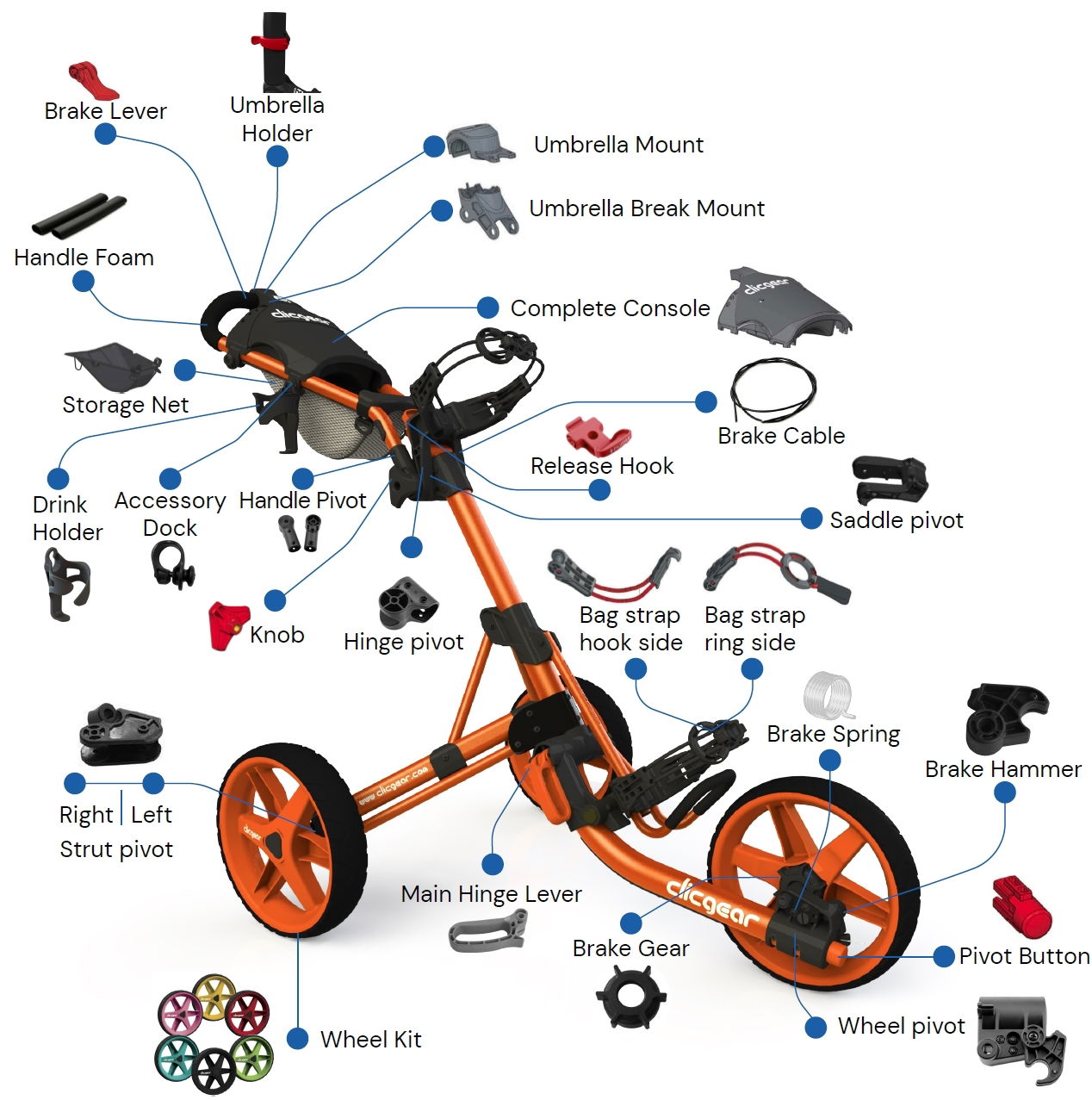 Pushchair parts online