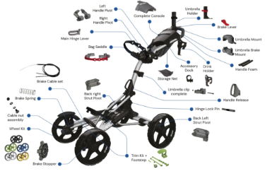 Clicgear 8+ - Spare Parts