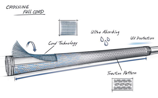 Lamkin Crossline Full Cord Standard 58R