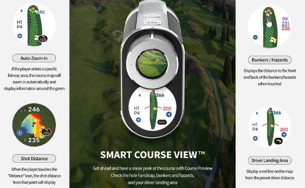 Voice Caddie SL3 GPS & Rangefinder