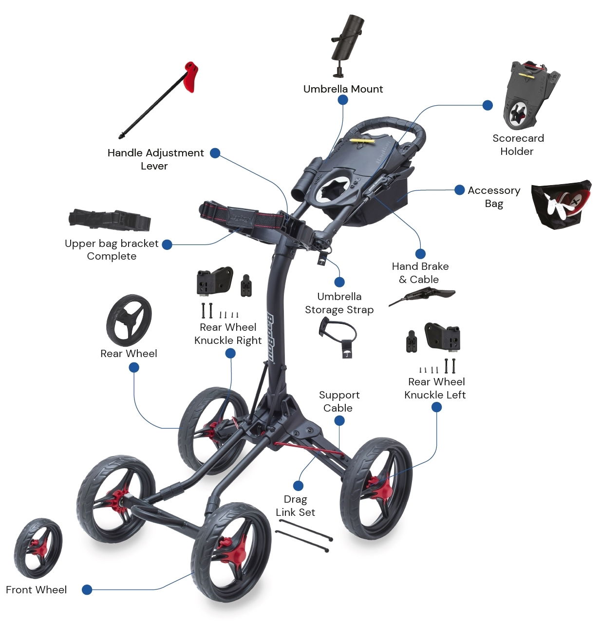 Bag boy quad xl push cart accessories sale