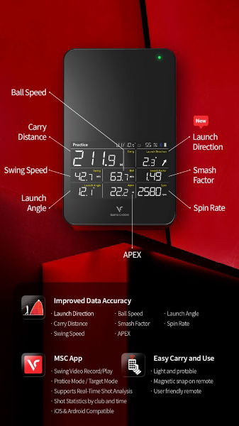 Swing Caddie SC4 Simulator + Launch Monitor