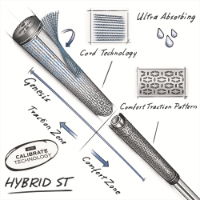 Lamkin ST +2 Hybrid Calibrate - Standard